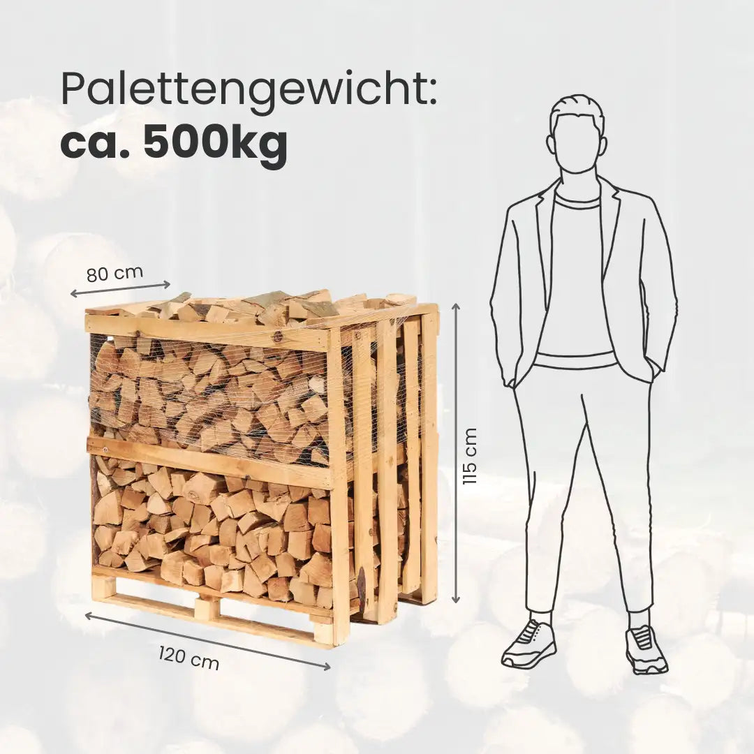 Kaminholz Eiche kammergetrocknet | 1 RM